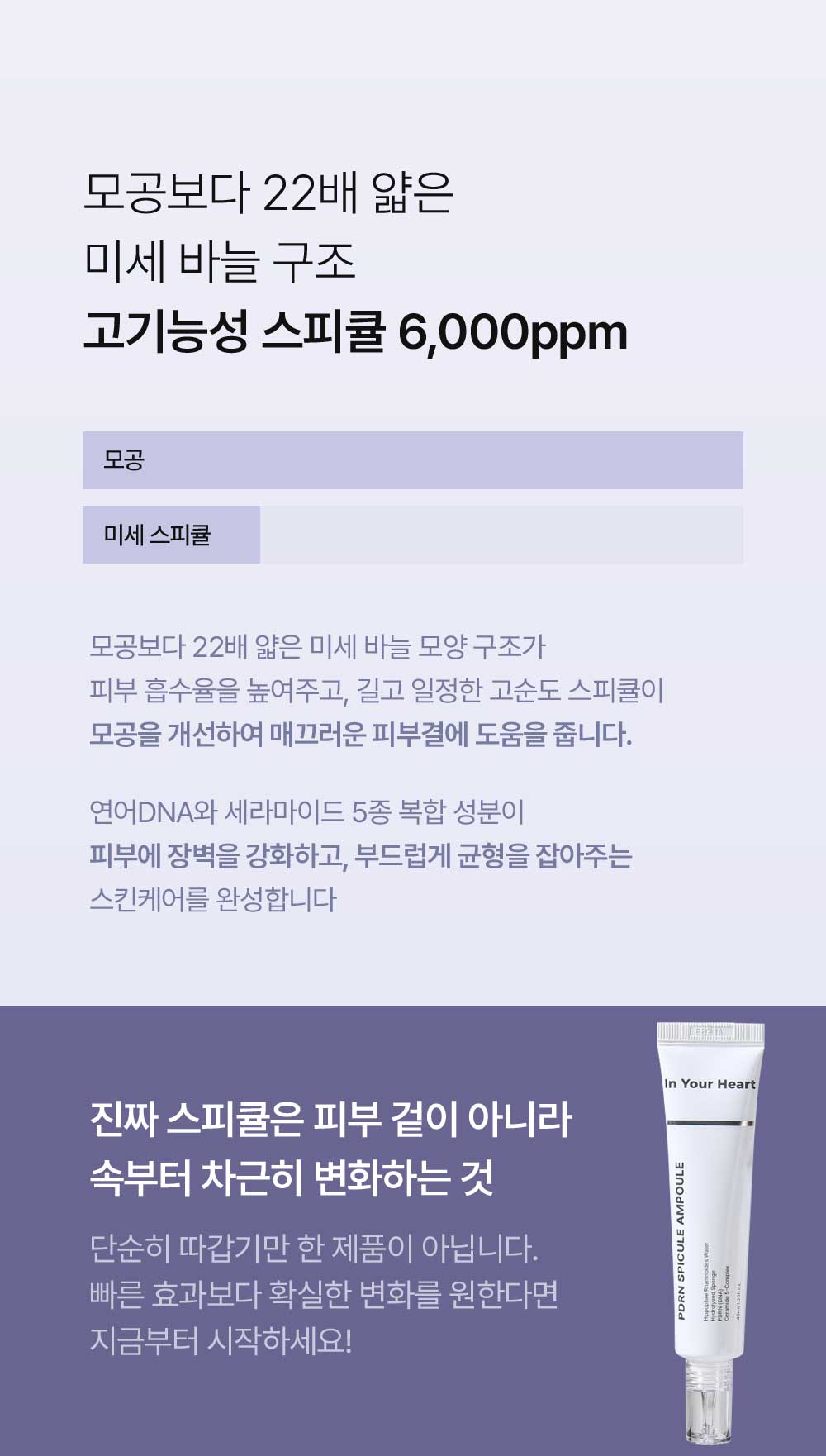 [IDB] In Your Heart PDRN Spicule Ampoule