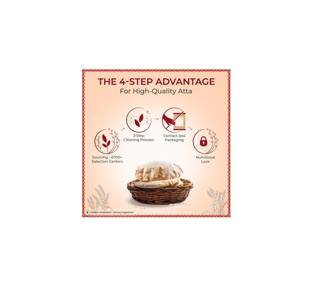 Aashirvaad Whole Wheat Flour / Atta (5kg)